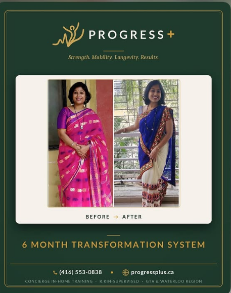 Before and after results from the Progress+ six month transformation system in Mississauga.